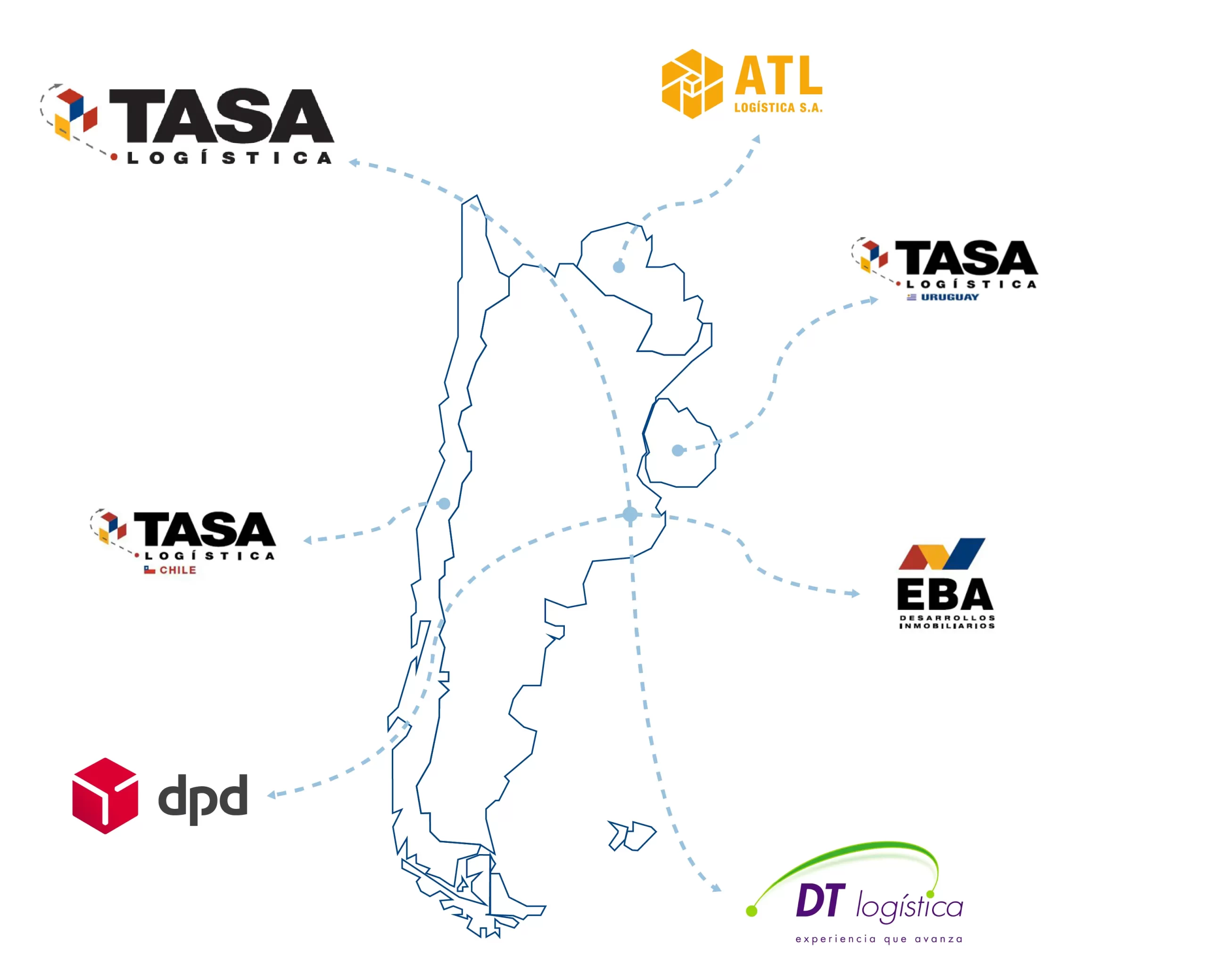Empresas del Grupo = TASA Logística